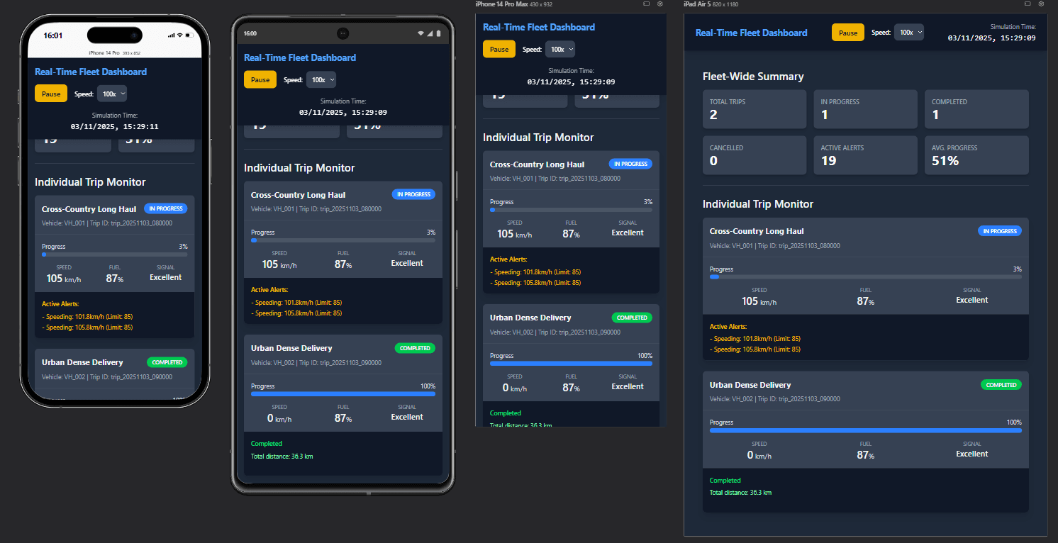 Real-Time Fleet Tracking App screenshot 2